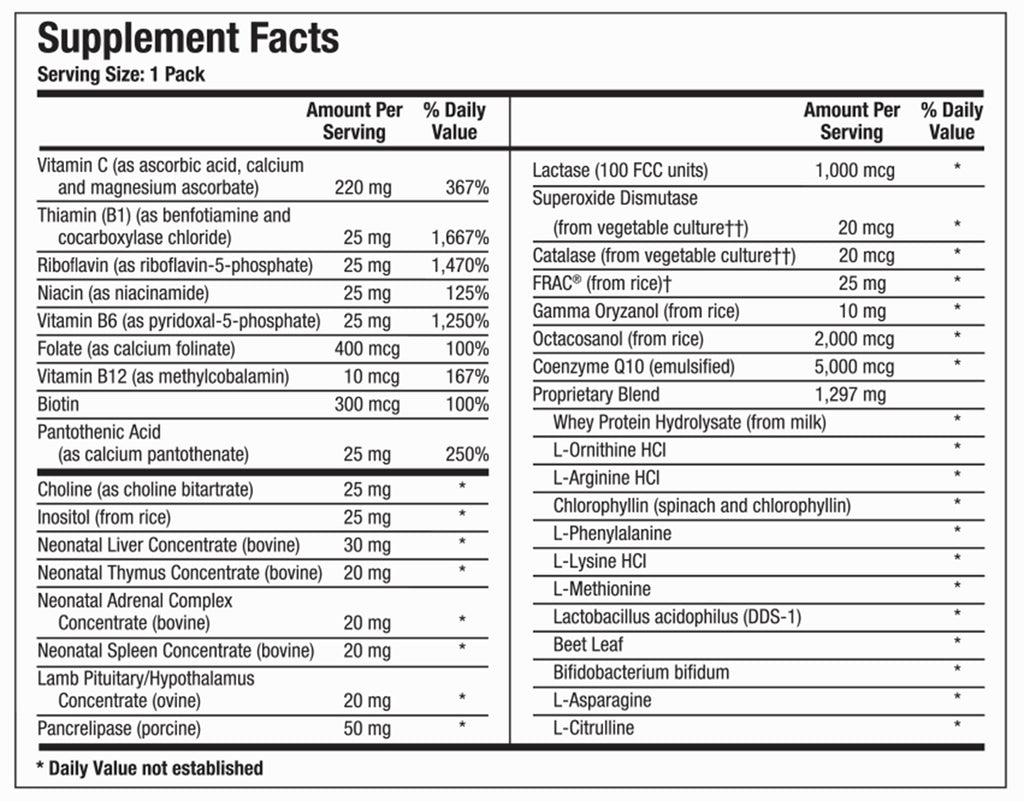 Paleo Energy Power Packs